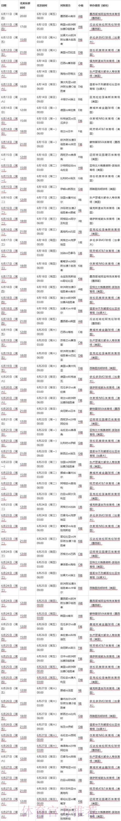 世界杯比赛时间方法 世界杯比赛时间方法